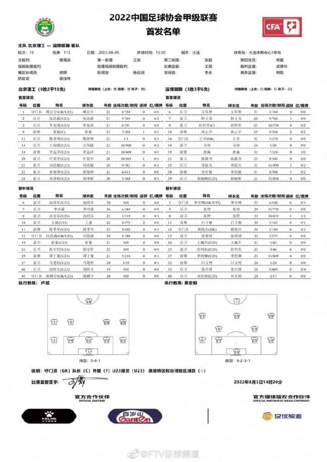 佛罗伦萨连续进攻最终击中横梁弹出第82分钟，帕特里西奥再次扑救化险为夷下半场补时7分钟。